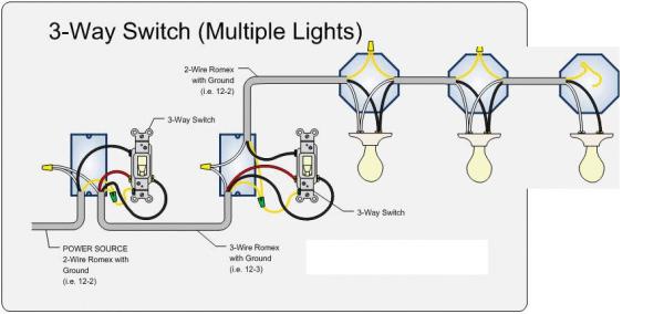 Wiring Diagram For 3 Way Switch With Multiple Lights Full Hd Version Multiple Lights Luan Diagram Jamaisvu Jv It